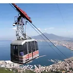 Πανσιόν Mare Oltre